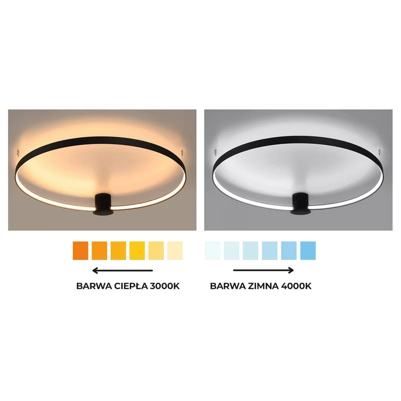 Plafonnier Avec Led