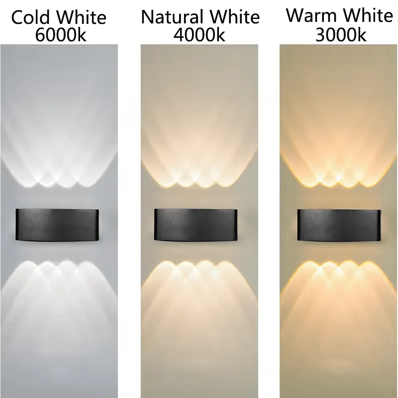 Applique Led Industrielle