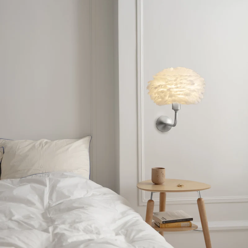 Umage Santé Wall Support