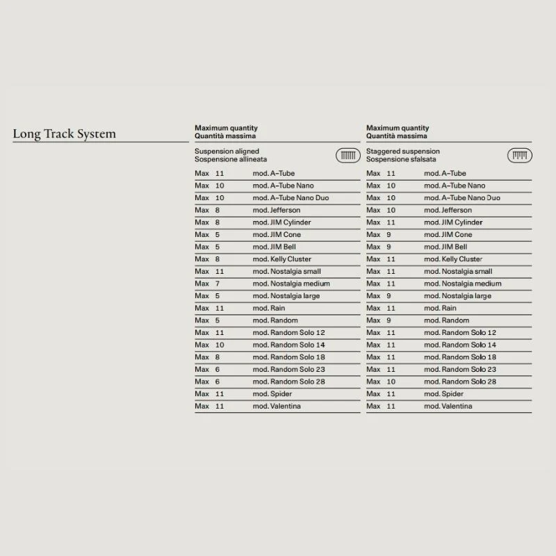 Lodes Track System