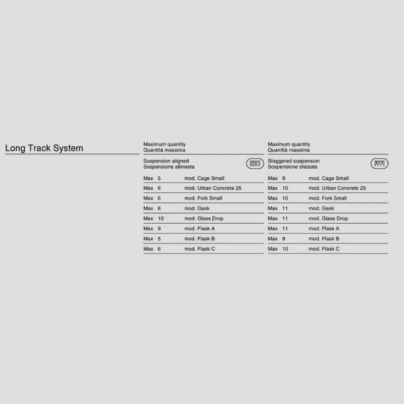 Lodes Track System
