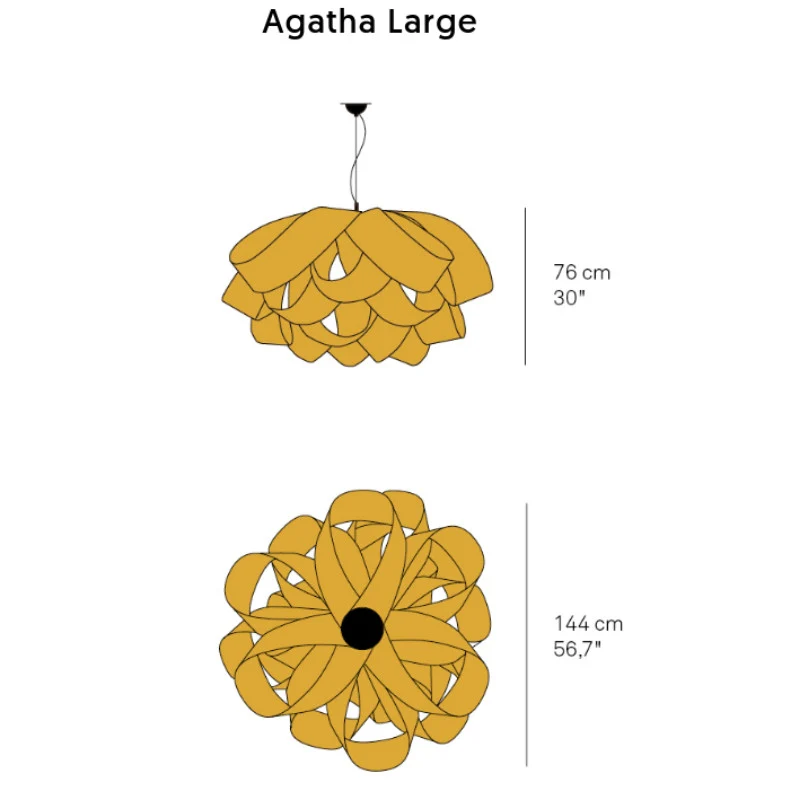 LZF Agatha