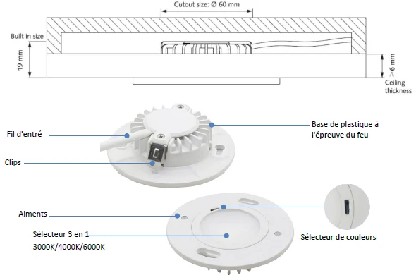 Encastré DEL rond pour cabinet, 3W 24Vdc.